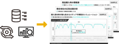 統計データに基づいた緻密なメディアプランニング