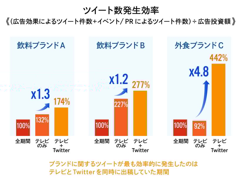 tvxtwitter03_07